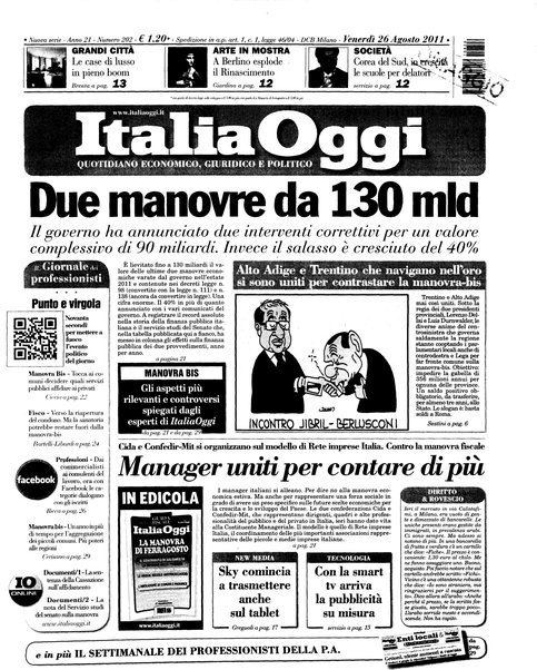 Italia oggi : quotidiano di economia finanza e politica